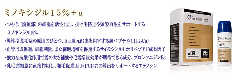 ミノキシジル１５％＋α・つむじ（頭頂部）の細胞を活性化し、抜け毛防止や頭髪再生をサポートするミノキシジル15%・男性型脱毛症の原因のひとつ、５α還元酵素を阻害する銅ペプチド(GHK-Cu)・血管形成促進、細胞刺激、また細胞増殖を促進するサイモシンβ４-ポリペプチド成長因子・強力な抗酸化作用で髪の太さ補強や毛髪増量効果が期待できる成分、プロシアニジンB2・乳毛頭細胞に直接作用し、発毛促進因子(FGF-7)の算出をサポートするアデノシン